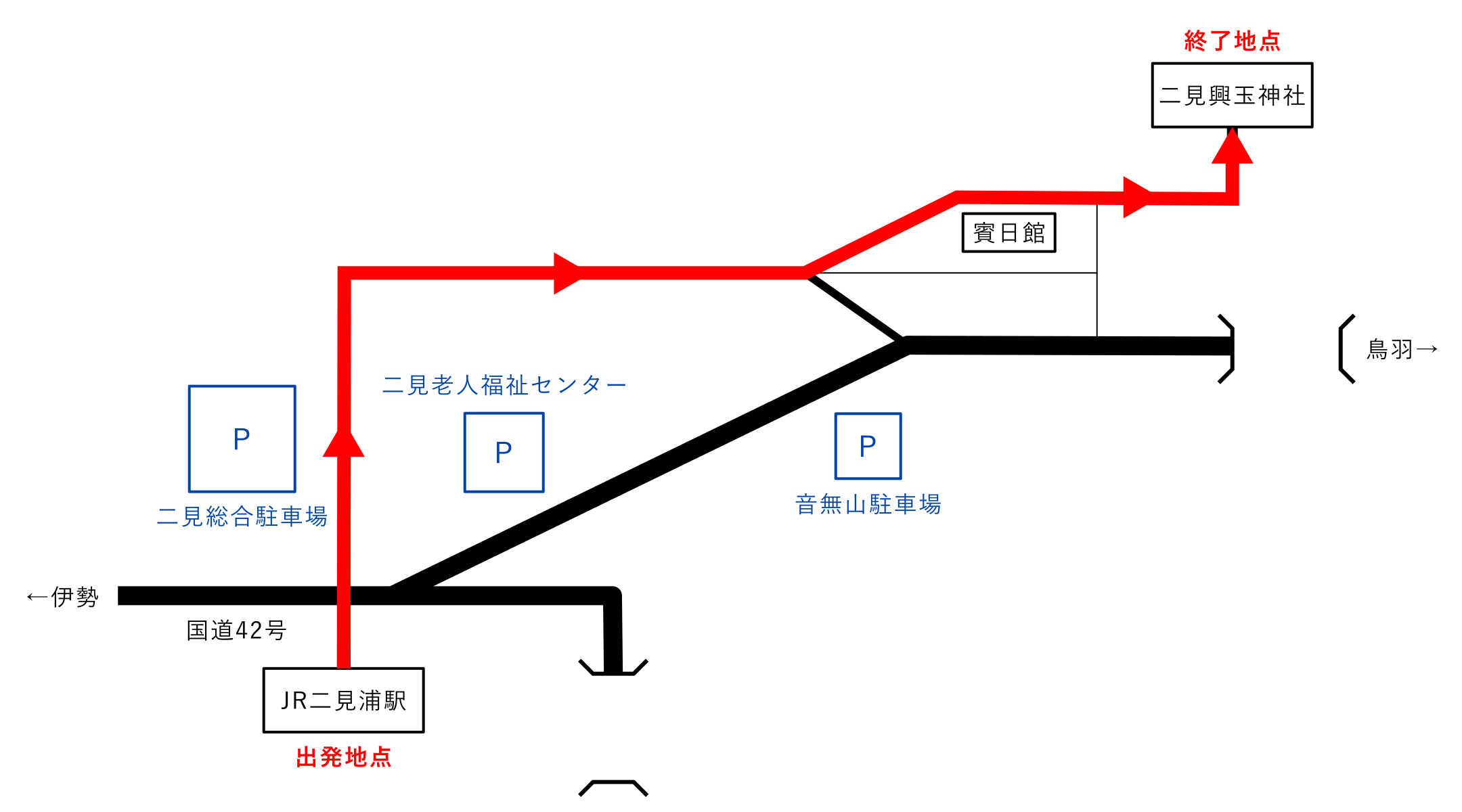 曳行マップ